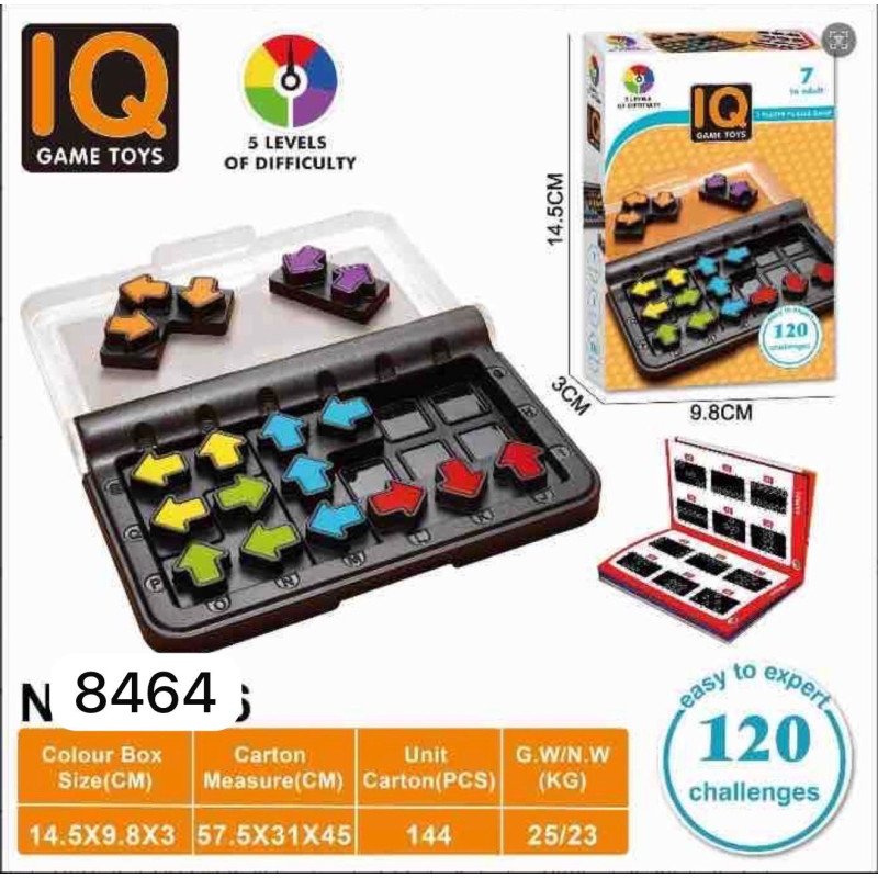 GRA IQ GAME