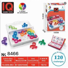 GRA IQ GAME