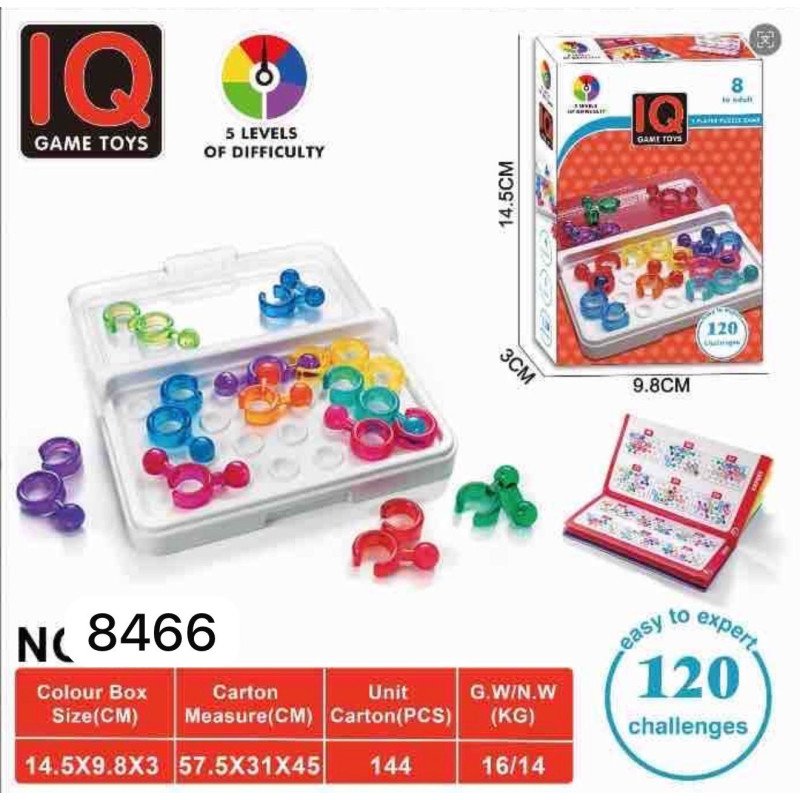GRA IQ GAME